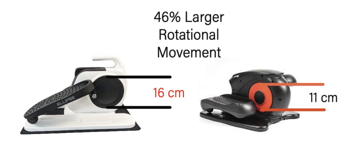 One motorized power assisted movement electric mobility aid for daily support and independence