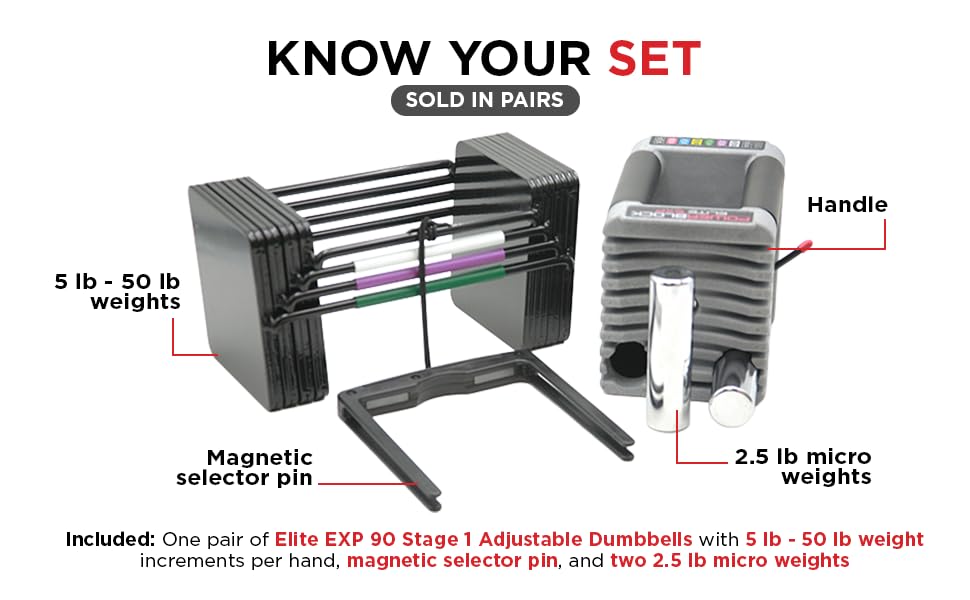 Elite EXP 90 Adjustable Dumbbells Stage 1 Set of 2 5 lb to 50 lb Home Gym Strength Training