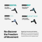 Handheld Deep Tissue Massage Gun, 5 Speeds, 4 Attachments, B37v2