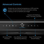Terraform 8 5 in 1 Plant Air Conditioner Auto Cool and Heat for Grow Room Greenhouse Hydroponics