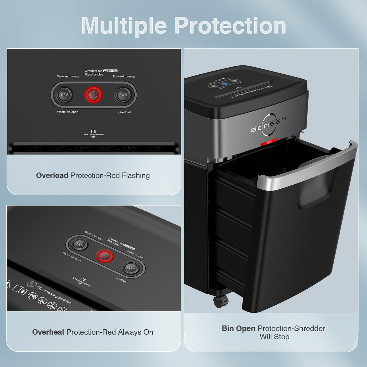20 sheet cross cut P4 high security heavy duty paper shredder for home office and small business use