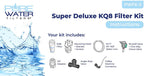 KQ8 Water Filter Kit Replacement Cartridge for Commercial Coffee Brewers Filtration System