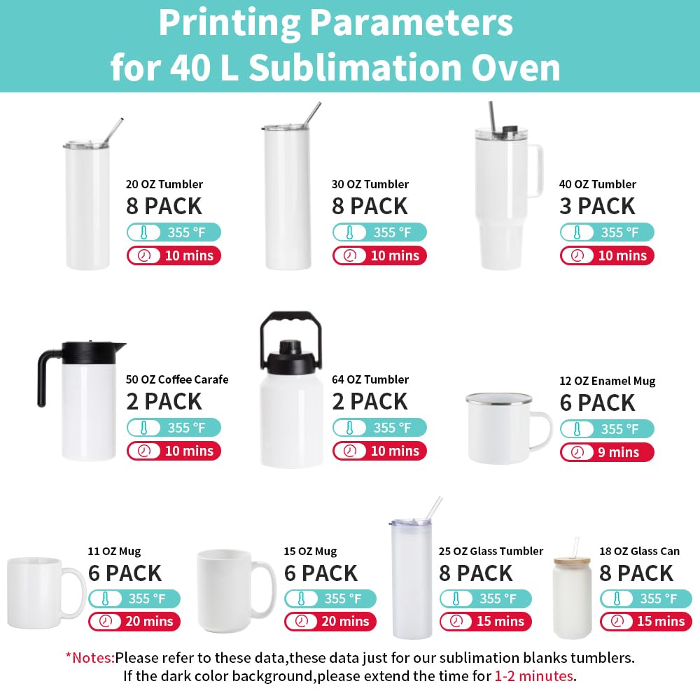 Sublimation Oven Machine Convection Oven for Tumblers Mugs 40 L Capacity Even Heating for DIY Crafts
