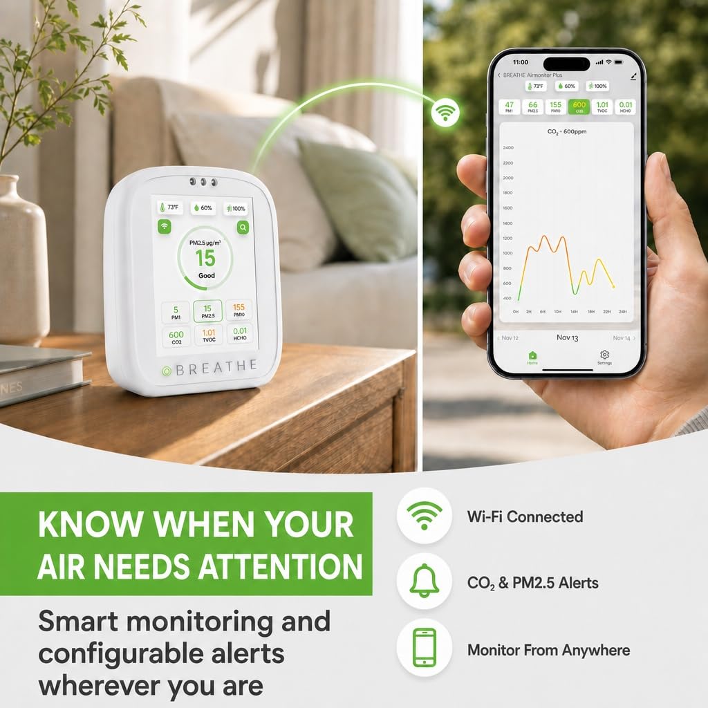 Airmonitor Plus Gen 2 Indoor Air Quality Monitor CO2 PM2.5 TVOC Detection for Home Office Use