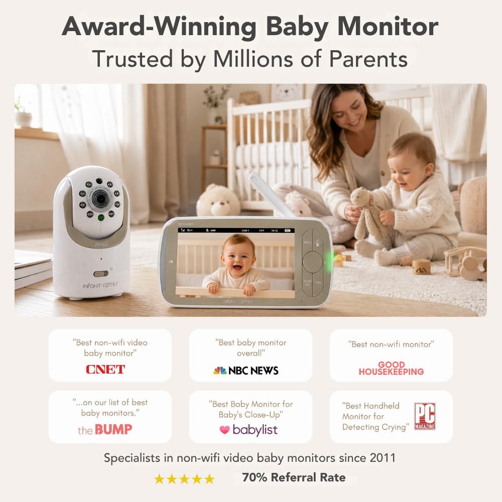 DXR-8 PRO 5 inch HD video baby monitor with 1 camera ANR no WiFi hack proof pan tilt zoom interchangeable lens