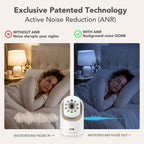 DXR-8 PRO 5 inch HD video baby monitor with 1 camera ANR no WiFi hack proof pan tilt zoom interchangeable lens