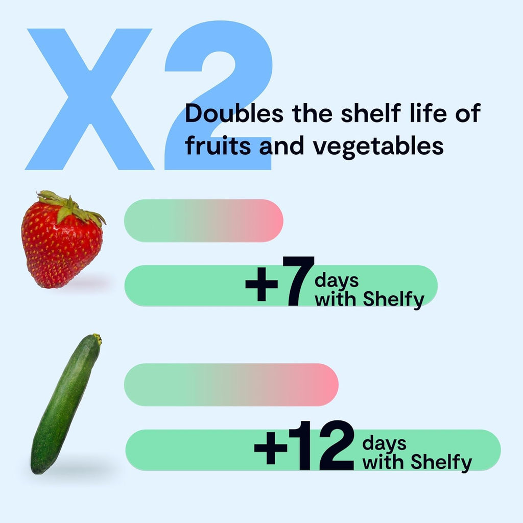 2 Smart Fridge Extends Freshness Reduces Waste Removes Odors Photocatalytic Washable Filter USB C Power
