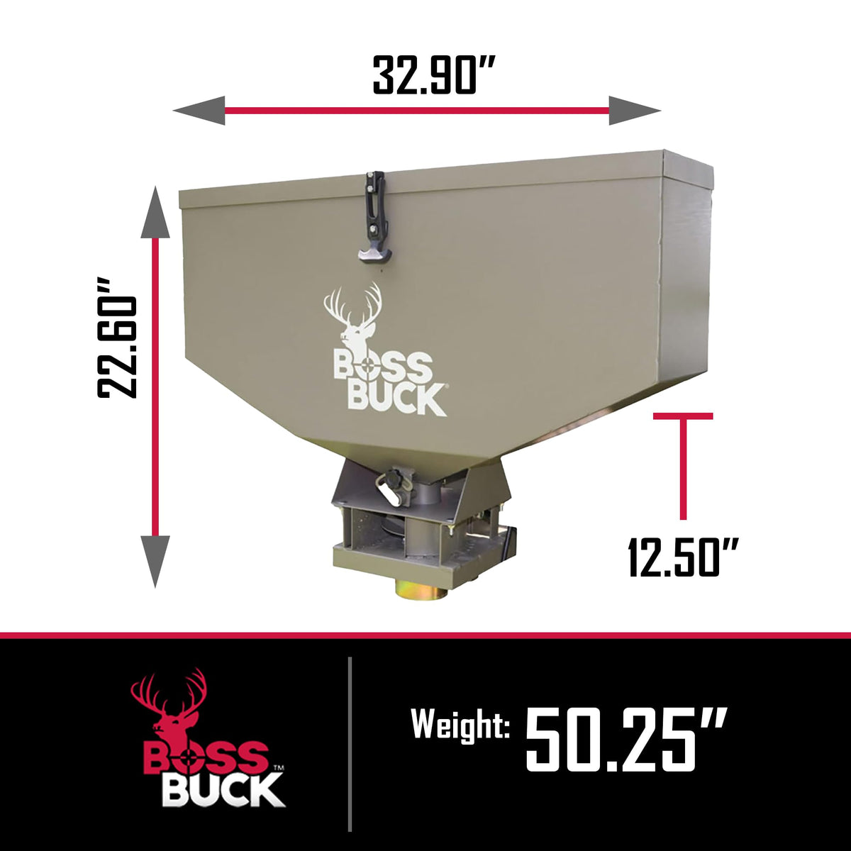 ATV Seeder Spreader with Wireless Remote Control 80 lb Capacity for Hunting Food Plots and Lawn and Garden