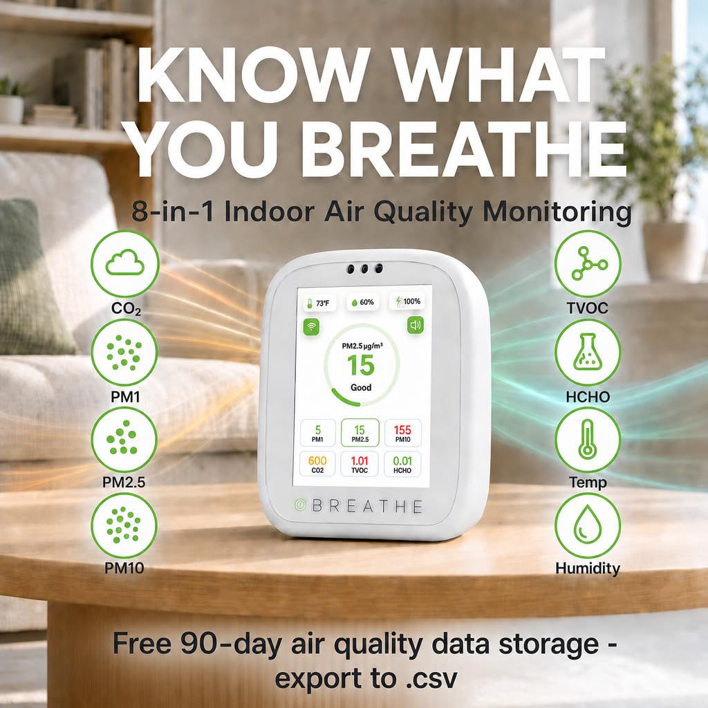 Airmonitor Plus Gen 2 Indoor Air Quality Monitor CO2 PM2.5 TVOC Detection for Home Office Use