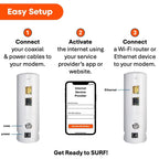 S34 DOCSIS 3.1 Multi Gig Cable Modem 2.5Gbps 1Gbps Ethernet Ports Compatible with Xfinity Cox Spectrum
