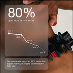 Red light therapy wrap LED light for muscle recovery inflammation joint health mobility portable infrared body