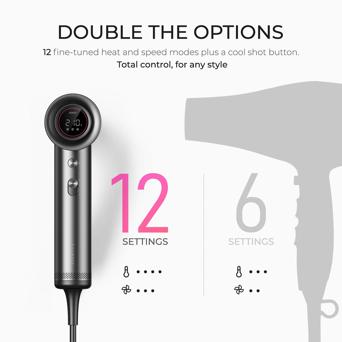 Blow Dryer with Comb and Diffuser 110000RPM Professional Ionic Hair Dryer for Fast Salon Drying
