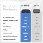 CV60 4D Vibration Plate Exercise Machine with 120 Speeds and 3 Presets for Whole Body Home Fitness Workout