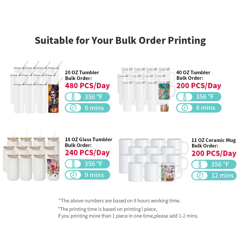 Sublimation Oven Machine Convection Oven for Tumblers Mugs 40 L Capacity Even Heating for DIY Crafts
