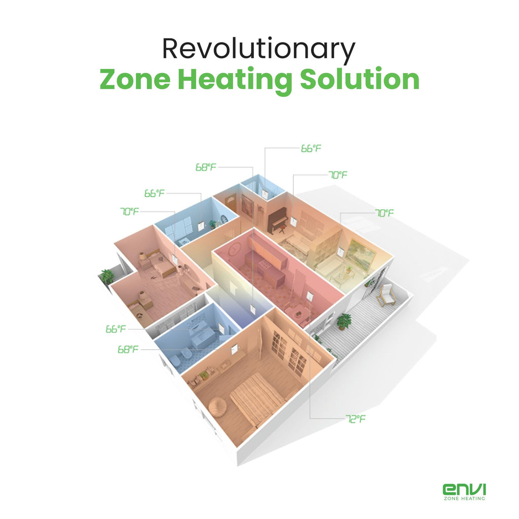 1000W Wi Fi Plug In Electric Wall Heater Energy Efficient Large Room App Control Thermal Shut Off