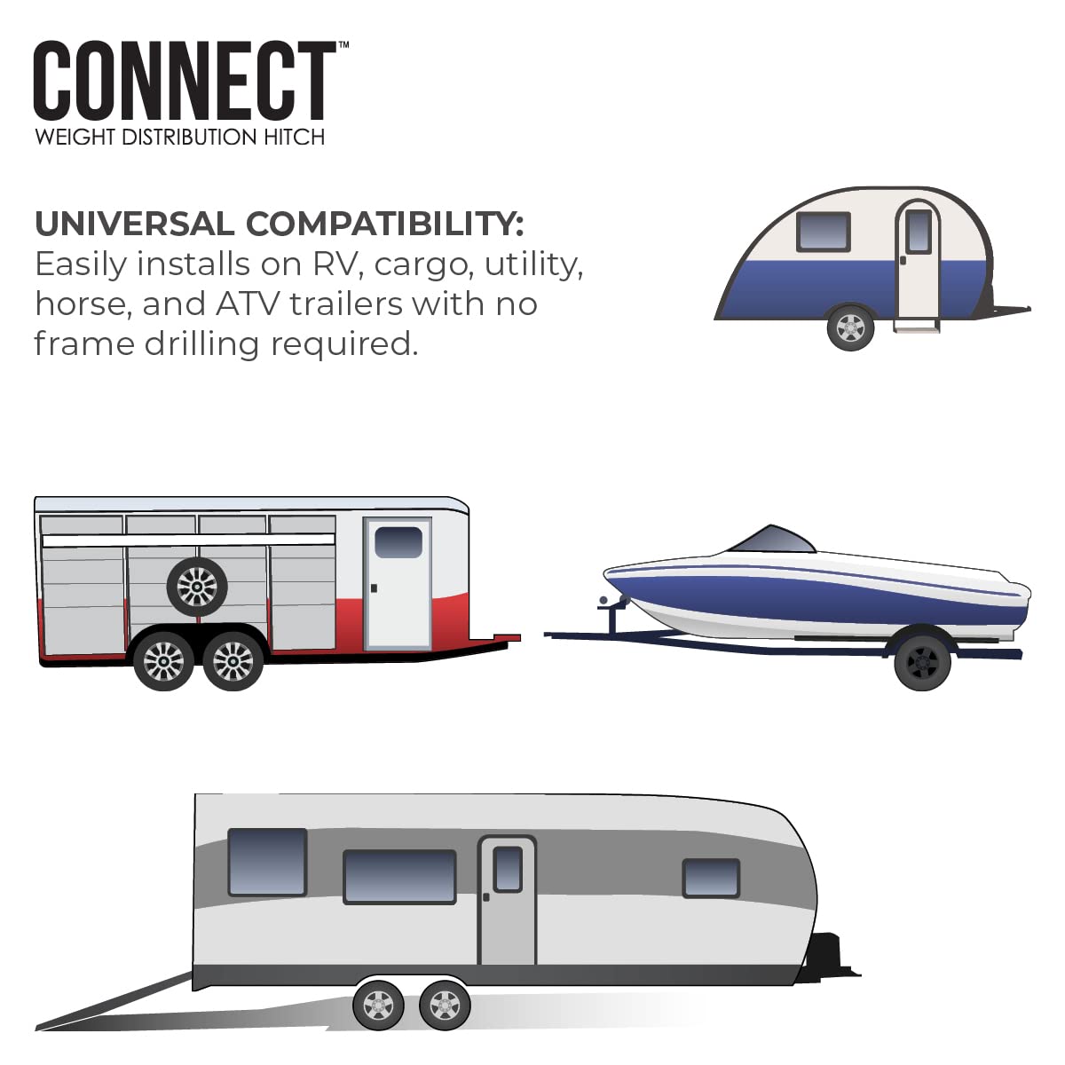 Connect Weight Distribution Hitch Heavy Duty Towing Trailer Hitch Adjustable Sway Control System