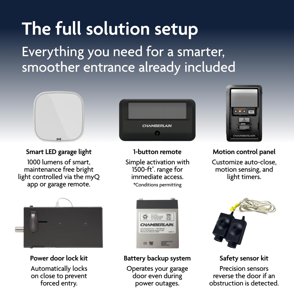 Wall Mounted Smart Garage Door Opener with Battery Backup WiFi App and Smartphone Remote Control