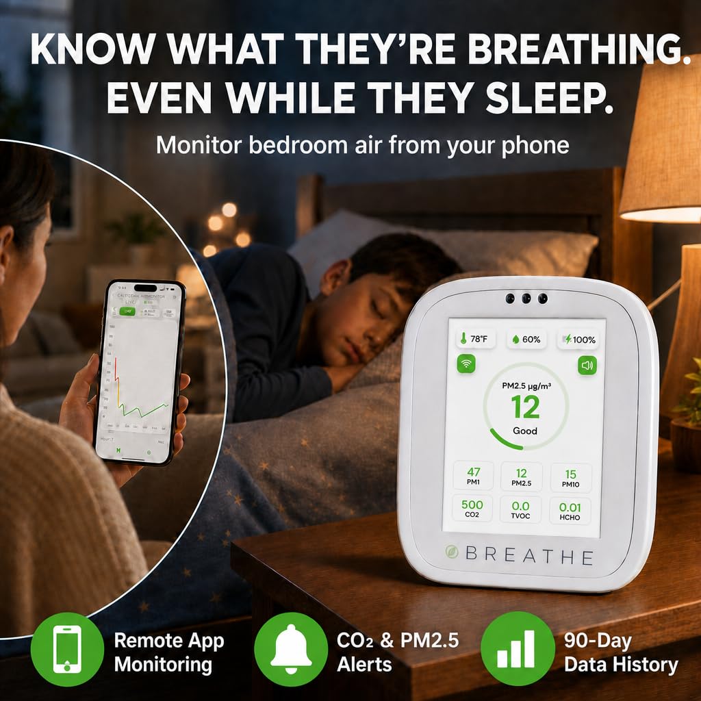 Airmonitor Plus Gen 2 Indoor Air Quality Monitor CO2 PM2.5 TVOC Detection for Home Office Use