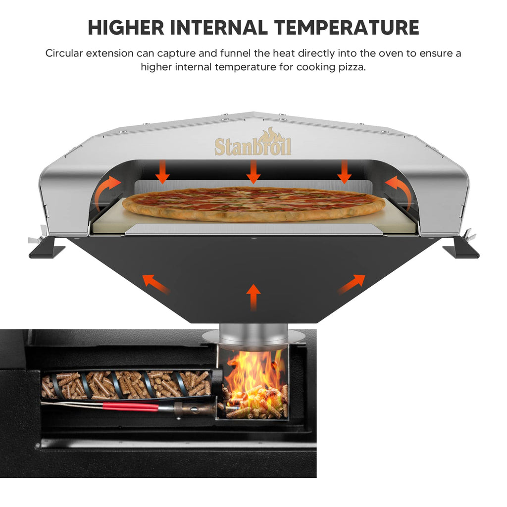 Pellet grill pizza oven attachment compatible with most pellet grills and smokers for outdoor cooking
