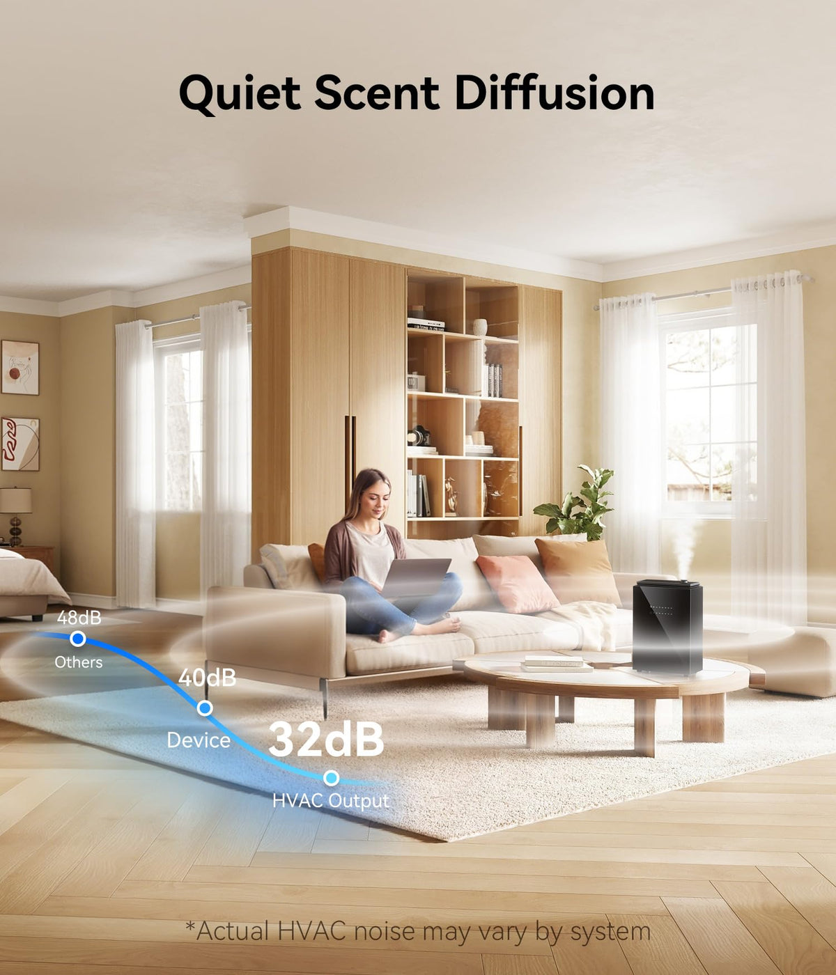 2026 Upgrade 5500 Sq Ft Essential Oil Diffuser for HVAC System Commercial Home Office Large