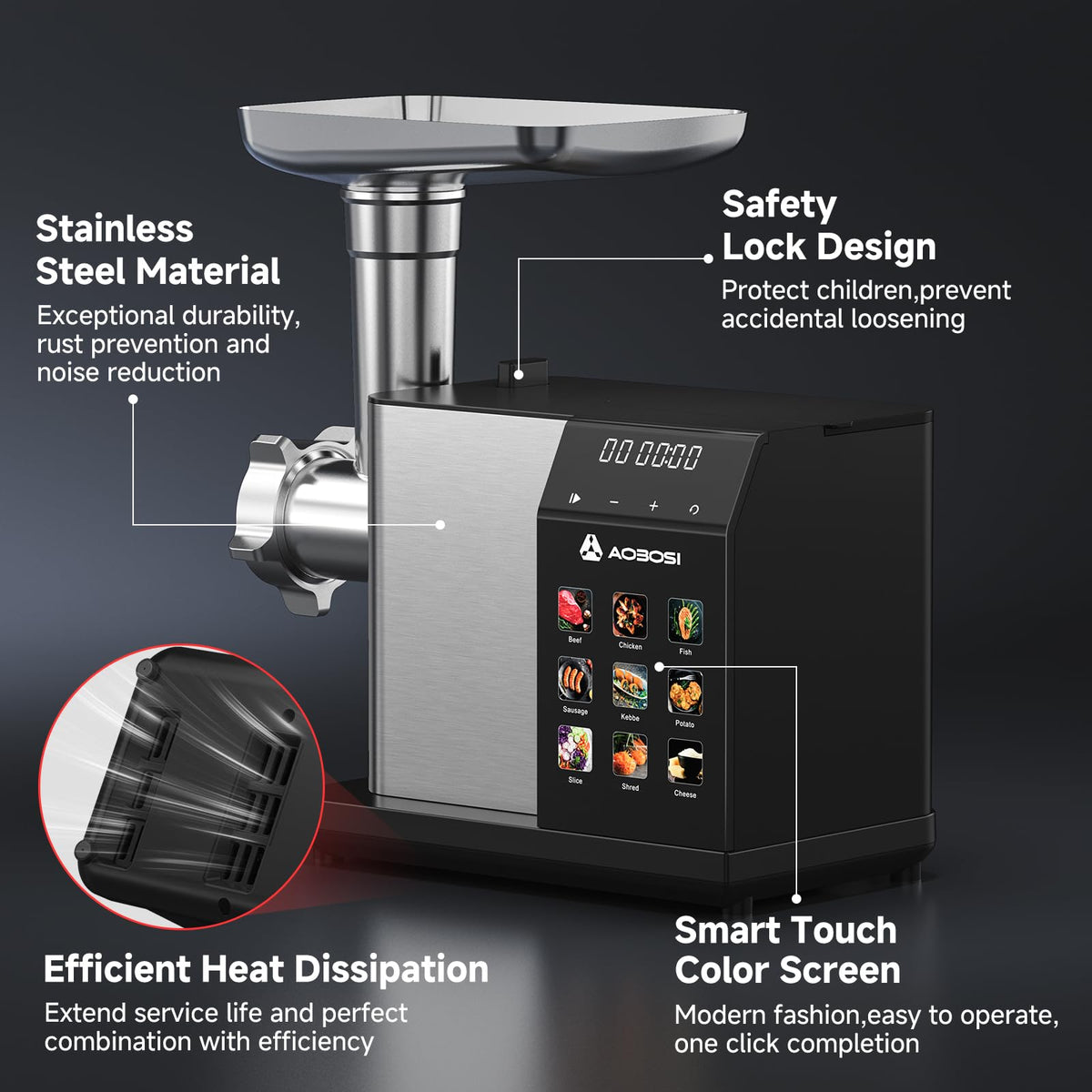 Multifunctional Digital Electric Meat Grinder 3000W Max Powerful Stainless Steel Food Processor for Kitchen