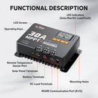 12V 24V 30A MPPT Solar Charge Controller with Bluetooth and LCD Display for Solar Panel System