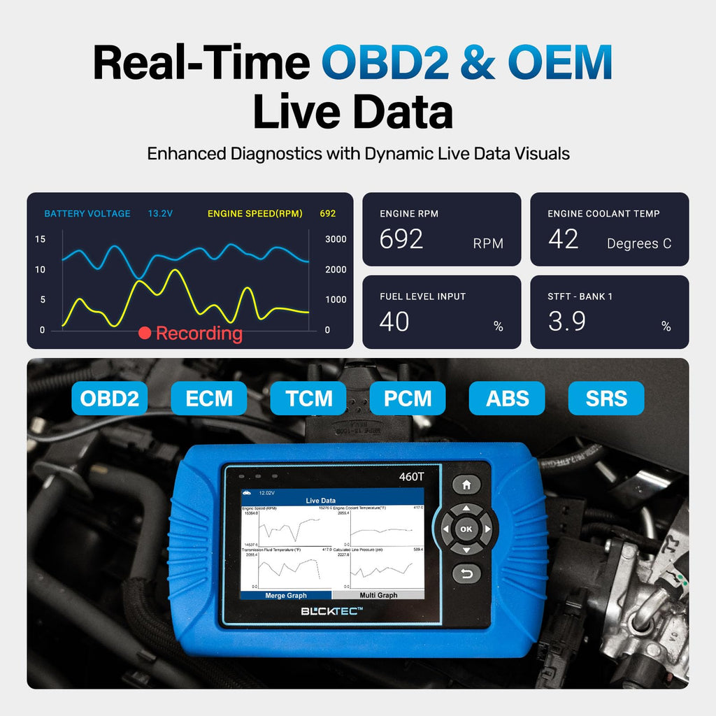 460T OBD2 Scanner Car Code Reader ABS SRS Transmission Diagnostic Tool 12 Reset Services Auto VIN Free Update