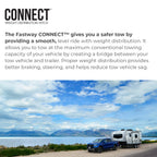 Connect Weight Distribution Hitch Heavy Duty Towing Trailer Hitch Adjustable Sway Control System