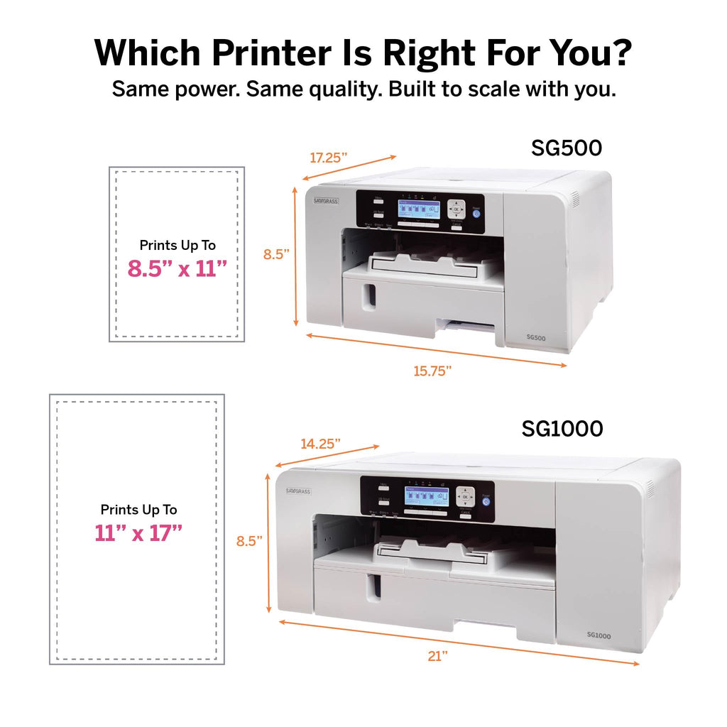 SG500 Sublimation Printer with 31 mL Inks and Paper Bundle Complete Starter Kit for High Quality Printing
