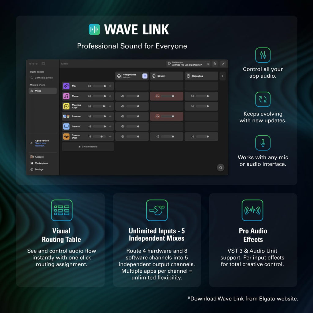 Wave 3 MK 2 USB Condenser Microphone with DSP Effects for Streaming Podcasting Recording and Content Creation