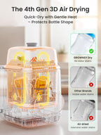 EaseClean bottle washer all in one washer sterilizer and dryer
