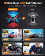 4K Dash Cam Front and Rear Left Right with GPS 20MB per Second WiFi 6 Car Camera Video Recorder