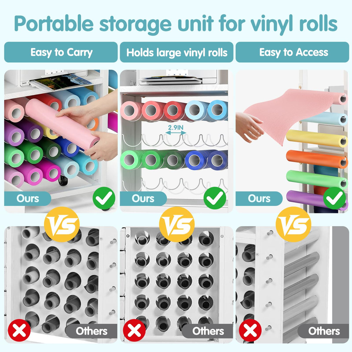 360 Craft Cart 26 Vinyl Storage and Pegboards Rolling Organizer Compatible with Heat Press and Cutting Machine