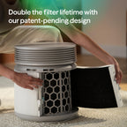 Air Purifier for Home Large Rooms up to 3385 Sq Ft Signature SP4i Air Cleaner Filter System