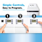 350 Whole House Water Softener System 32000 Grain High Capacity for Homes with 1 to 4 People