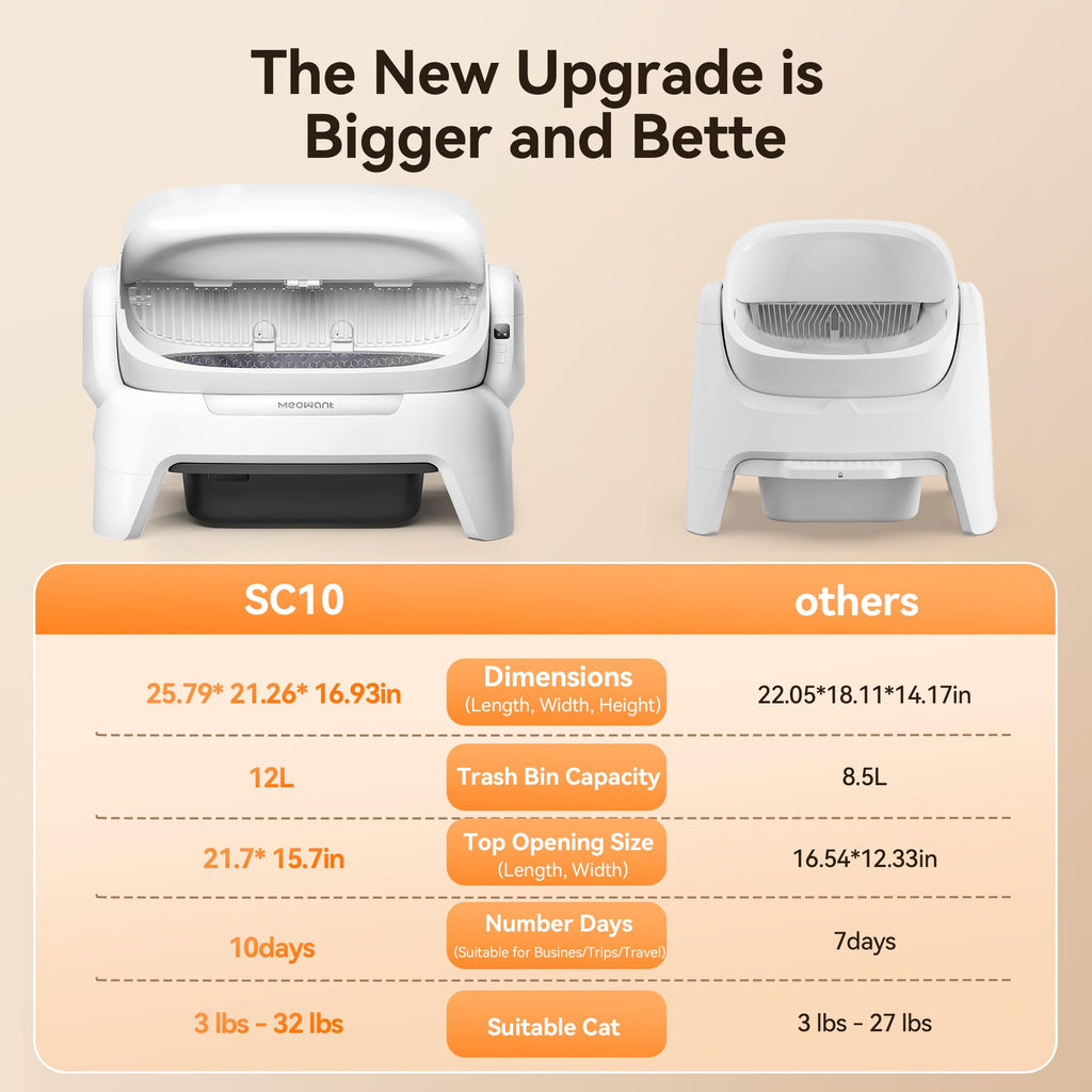 Extra large automatic cat litter box with infrared scanning and anti pinch safety protection