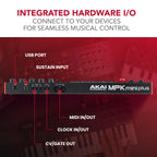 37 Key USB MIDI Keyboard Controller for Music Production