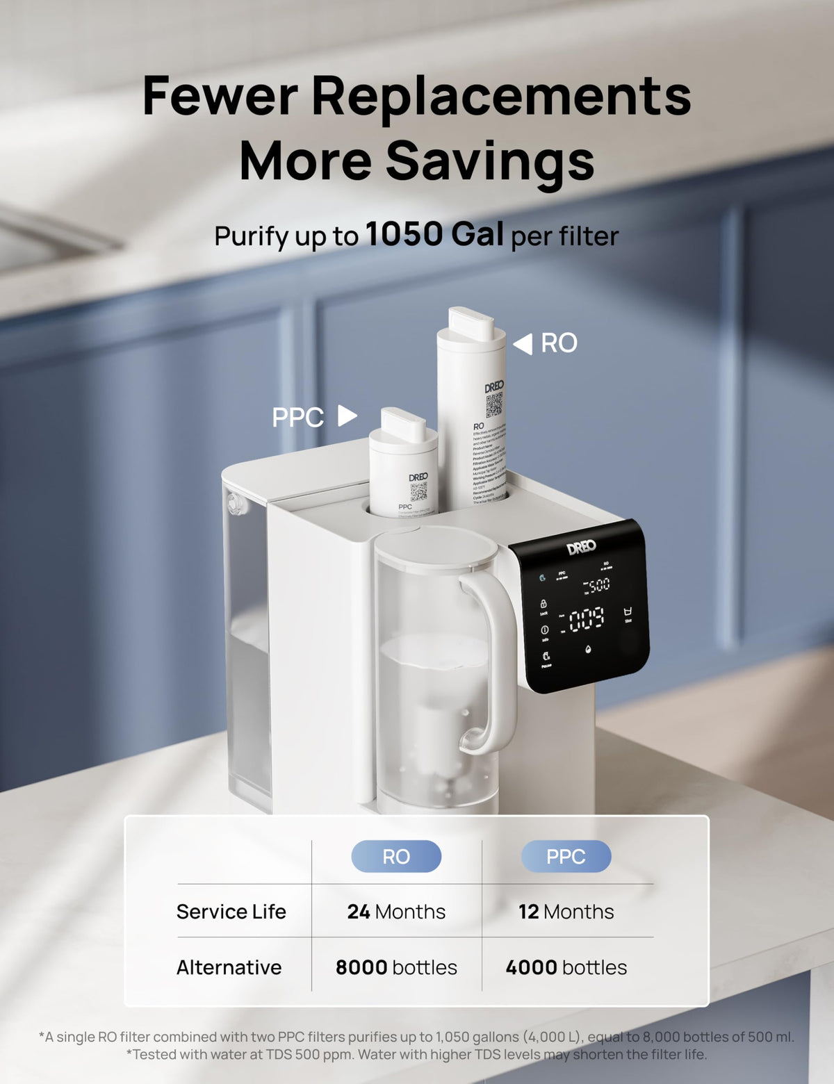 WF511 7 Stage Reverse Osmosis Filter Removes 99.99% Contaminants Install Free TDS Reduction BPA Free Pitcher