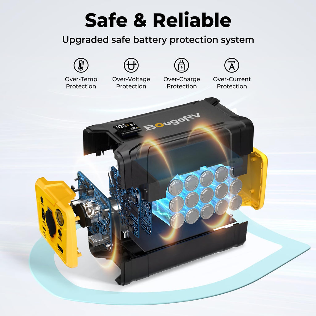 Portable power station 266Wh solar generator for 12V refrigerator camping outdoor backup power