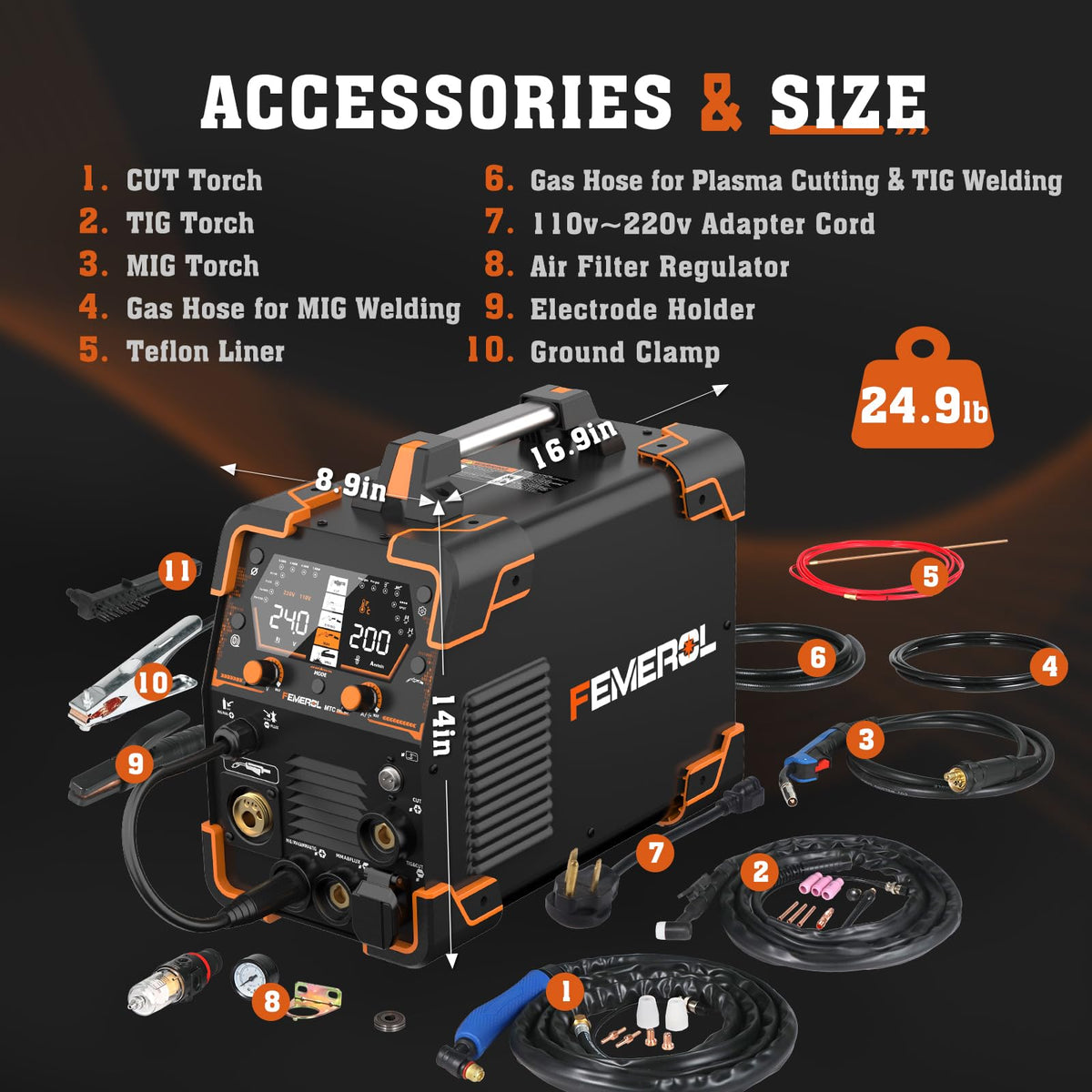 200A 6 in 1 Plasma Cutter Welder Gas MIG Gasless MIG HF TIG Stick Cut Spot Aluminum 110 220V Dual Voltage