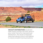 Connect Weight Distribution Hitch Heavy Duty Towing Trailer Hitch Adjustable Sway Control System