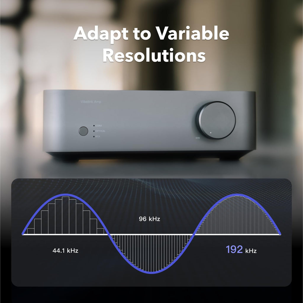 Compact Stereo Amplifier for Passive Speakers, Desktop Home Audio