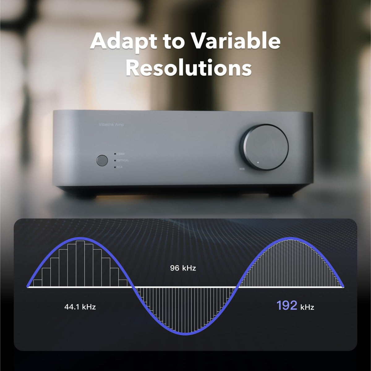 Compact Stereo Amplifier for Passive Speakers, Desktop Home Audio