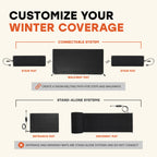 Heated Snow Melting Mat for Entrances Outdoor No Slip Heating Entrance Mat with GFCI Power Cord 30 x 48
