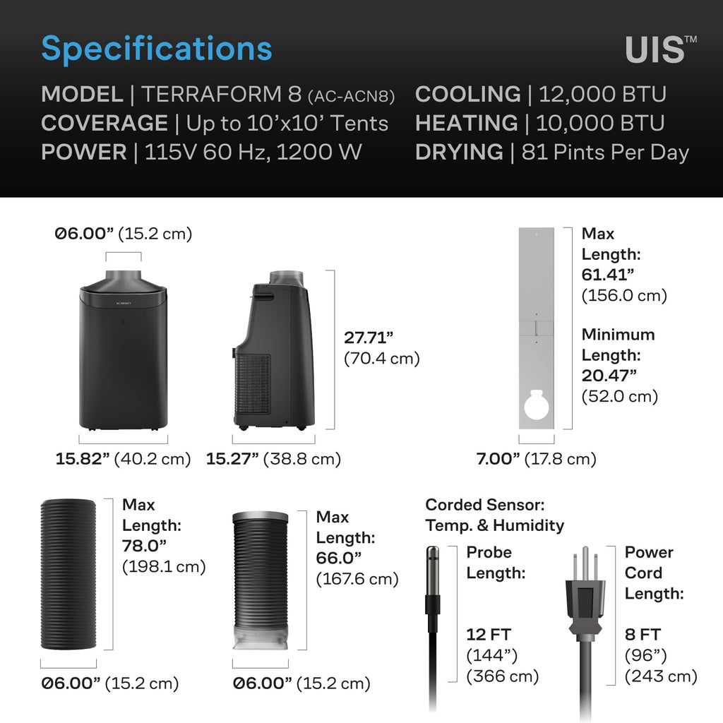 Terraform 8 5 in 1 Plant Air Conditioner Auto Cool and Heat for Grow Room Greenhouse Hydroponics