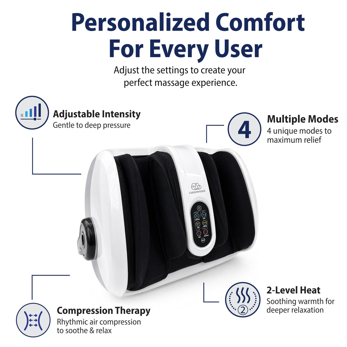 Shiatsu Foot Massager with Heat Standard Size White Deep Kneading Relaxation Therapy for Home Use