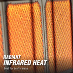 30,000 BTU Vent Free Radiant Propane Heater