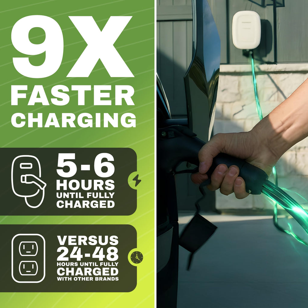 Level 2 EV Charger NACS Tesla Compatible 48 Amp Hardwired with Whip UL Energy Star WiFi EVSE 25ft Cable Black