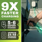 Level 2 EV Charger NACS Tesla Compatible 48 Amp Hardwired with Whip UL Energy Star WiFi EVSE 25ft Cable Black