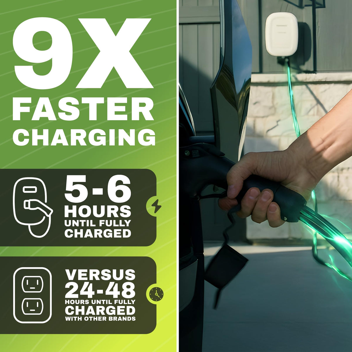 Level 2 EV Charger NACS Tesla Compatible 48 Amp Hardwired with Whip UL Energy Star WiFi EVSE 25ft Cable Black